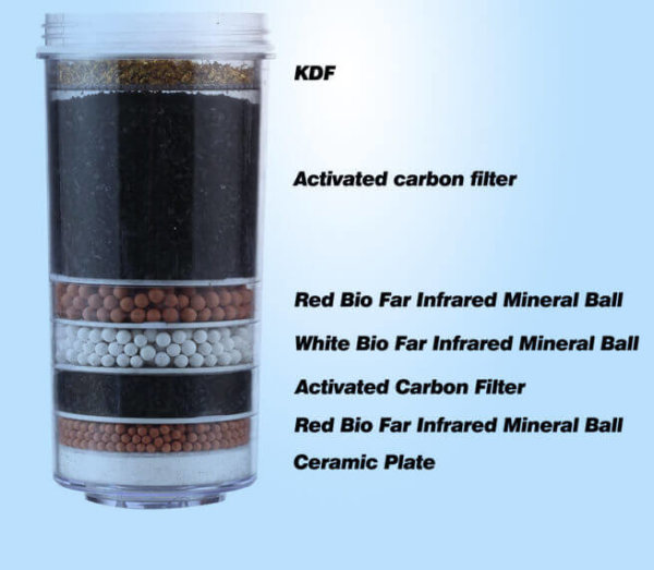 mineral-bottle-filter